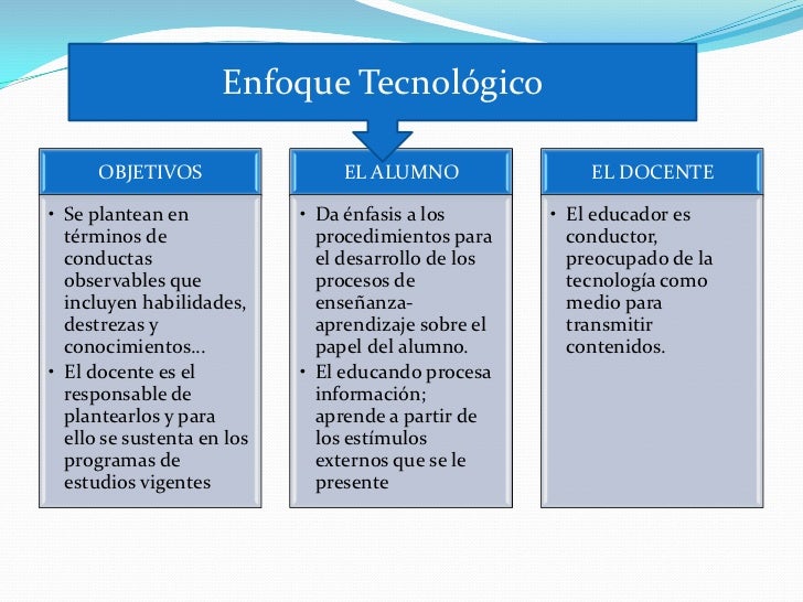Resultado de imagen para enfoque sobre la tecnologia