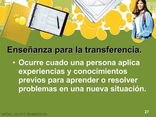 Enseñanza para la transferencia. Ocurre cuado una persona aplica experiencias y conocimientos previos para aprender o resolver problemas en una nueva situación. 27 