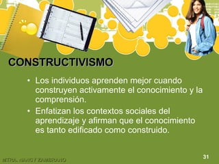 CONSTRUCTIVISMO Los individuos aprenden mejor cuando construyen activamente el conocimiento y la comprensión. Enfatizan los contextos sociales del aprendizaje y afirman que el conocimiento es tanto edificado como construido. 31 