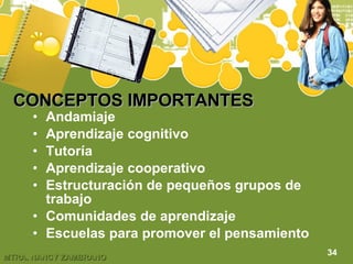 CONCEPTOS IMPORTANTES Andamiaje Aprendizaje cognitivo Tutoría Aprendizaje cooperativo Estructuración de pequeños grupos de trabajo Comunidades de aprendizaje Escuelas para promover el pensamiento 34 