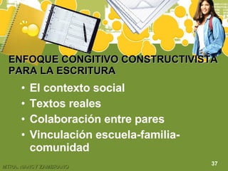 ENFOQUE CONGITIVO CONSTRUCTIVISTA PARA LA ESCRITURA El contexto social Textos reales Colaboración entre pares Vinculación escuela-familia-comunidad 37 