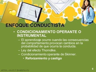 ENFOQUE CONDUCTISTA CONDICIONAMIENTO OPERANTE O INSTRUMENTAL El aprendizaje ocurre cuando las consecuencias del comportamiento provocan cambios en la probabilidad de que ocurra la conducta. Ley del efecto Thorndike. Condicionamiento operante de Skinner. Reforzamiento y castigo 6 