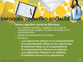 ENFOQUES COGNITIVO-SOCIALES  Teoría cognitivo social de Bandura. Los  factores sociales y cognitivos, así como el comportamiento, juegan un papel importante en el comportamiento. Modelo del determinismo recíproco. Principios: Las cogniciones influyen en el comportamiento. El comportamiento influye en las cogniciones. El ambiente influye en el comportamiento. El comportamiento influye en el ambiente. Las cogniciones influyen en el ambiente. El ambiente influye en las cogniciones. 8 