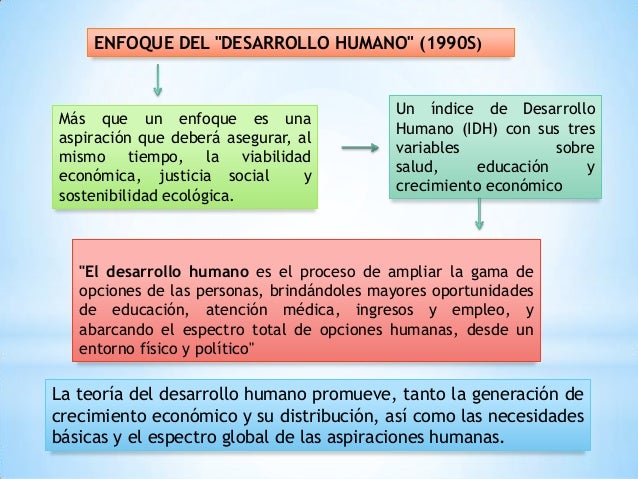Enfoques del desarrollo humano