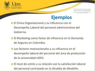  El Clima Organizacional y su influSencia con el
Desempeño Laboral del personal administrativo del
Gobierno.
 El Marketing como factor de influencia en la Demanda
de Seguros en Colombia.
 Los factores motivacionales y su influencia en el
desempeño laboral del personal del área de producción
de la universidad UDES.
 El nivel de estrés y su relación con la satisfacción laboral
del personal contratado en la Alcaldía de Medellin.
Ejemplos
 