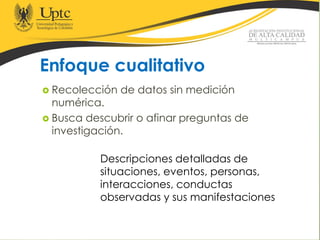 Enfoque cualitativo
 Recolección de datos sin medición
numérica.
 Busca descubrir o afinar preguntas de
investigación.
Descripciones detalladas de
situaciones, eventos, personas,
interacciones, conductas
observadas y sus manifestaciones
 