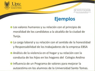 Los valores humanos y su relación con el principio de
moralidad de los candidatos a la alcaldía de la ciudad de
Tunja.
 La carga laboral y su relación con el sentido de la honestidad
y Responsabilidad de los trabajadores de la empresa EBSA
 Análisis de la violencia en el hogar y su relación con la
conducta de los hijos en los hogares del Colegio Andino
 Influencia de un Programa de valores para mejorar la
autoestima en los alumnos de la Universidad Santo Tomas.
Ejemplos
 