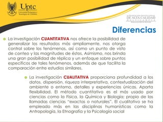  La investigación CUANTITATIVA nos ofrece la posibilidad de
generalizar los resultados más ampliamente, nos otorga
control sobre los fenómenos, así como un punto de visto
de conteo y las magnitudes de éstos. Asimismo, nos brinda
una gran posibilidad de réplica y un enfoque sobre puntos
específicos de tales fenómenos, además de que facilita la
comparación entre estudios similares.
Diferencias
 La investigación CUALITATIVA proporciona profundidad a los
datos, dispersión, riqueza interpretativa, contextualización del
ambiente o entorno, detalles y experiencias únicas. Aporta
flexibilidad. El método cuantitativo es el más usado por
ciencias como la Física, la Química y Biología; propio de las
llamadas ciencias “exactas o naturales”. El cualitativo se ha
empleado más en las disciplinas humanísticas como la
Antropología, la Etnografía y la Psicología social
 