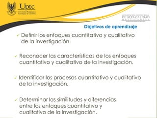  Definir los enfoques cuantitativo y cualitativo
de la investigación.
 Reconocer las características de los enfoques
cuantitativo y cualitativo de la investigación.
 Identificar los procesos cuantitativo y cualitativo
de la investigación.
 Determinar las similitudes y diferencias
entre los enfoques cuantitativo y
cualitativo de la investigación.
Objetivos de aprendizaje
 