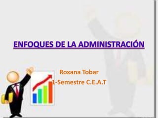 Roxana Tobar
1-Semestre C.E.A.T
 