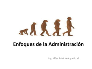 Enfoques de la Administración Ing. MBA. Patricio Arguello M. 