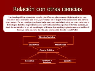 Relación con otras ciencias
Ciencias Sociales
MatemáticaEstadística
Ciencia Política
Economía Sociología y
Psicología
Derecho
La ciencia política, como todo estudio científico, se relaciona con distintas ciencias y en
ocasiones hasta se mezcla con otras, apareciendo en el mejor de los casos como una parcela
superpuesta. En los estudios actuales se halla una gama variada de ciencias conectadas con la
Politología, debido a la politización que sufren los distintos aspectos de la vida humana, es
decir las sociedades, al ser alcanzados por el Estado, institución preponderante que exhibe el
Poder, y en la ausencia de este, una vinculación directa con el Poder.
 