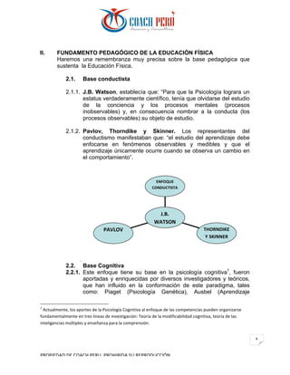 PROPIEDAD	DE	COACH	PERU.	PROHIBIDA	SU	REPRODUCCIÓN		
4	
II. FUNDAMENTO PEDAGÓGICO DE LA EDUCACIÓN FÍSICA
Haremos una remembranza muy precisa sobre la base pedagógica que
sustenta la Educación Física.
2.1. Base conductista
2.1.1. J.B. Watson, establecía que: “Para que la Psicología lograra un
estatus verdaderamente científico, tenía que olvidarse del estudio
de la conciencia y los procesos mentales (procesos
inobservables) y, en consecuencia nombrar a la conducta (los
procesos observables) su objeto de estudio.
2.1.2. Pavlov, Thorndike y Skinner. Los representantes del
conductismo manifestaban que: “el estudio del aprendizaje debe
enfocarse en fenómenos observables y medibles y que el
aprendizaje únicamente ocurre cuando se observa un cambio en
el comportamiento”.
J
2.2. Base Cognitiva
2.2.1. Este enfoque tiene su base en la psicología cognitiva1
, fueron
aportadas y enriquecidas por diversos investigadores y teóricos,
que han influido en la conformación de este paradigma, tales
como: Piaget (Psicología Genética), Ausbel (Aprendizaje
																																																													
1
	Actualmente,	los	aportes	de	la	Psicología	Cognitiva	al	enfoque	de	las	competencias	pueden	organizarse	
fundamentalmente	en	tres	líneas	de	investigación:	Teoría	de	la	modificabilidad	cognitiva,	teoría	de	las	
inteligencias	múltiples	y	enseñanza	para	la	comprensión.	
PAVLOV	 THORNDIKE	
Y	SKINNER		
ENFOQUE	
CONDUCTISTA	
	
J.B.	
WATSON	
 