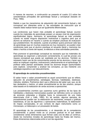 A manera de resumen, a continuación se presenta el cuadro 2.5 sobre las
características principales del aprendizaje factual y conceptual (basado en
Pozo, 1992).
Debido a que los mecanismos de adquisición del conocimiento factual y del
conceptual son diferentes entre sí, las actividades de instrucción que el
maestro debe realizar tienen que ser igualmente diferenciadas.
Las condiciones que hacen más probable el aprendizaje factual, ocurren
cuando los materiales de aprendizaje poseen un escaso nivel de organización
significatividad lógica. Asimismo, el aprendizaje factual es más probable
cuando no existe ninguna disposición motivacinal o cognitiva para que el
alumno se esfuerce en hacerlo o cuando se emplean practicas de evaluación
que predeterminen. No obstante, cuando el profesor quiera promover este tipo
de aprendizaje (que en muchas ocasiones es muy necesario), se pueden crear
condiciones para que el alumno practique el recuerdo literal y memorice los
datos o hechos a través del repaso, la relectura a otras actividades parecidas.
Para promover el aprendizaje conceptual es necesario que los materiales de
aprendizaje se organicen y estructuren correctamente, lo cual les provee una
riqueza conceptual que pueda ser explotada por los alumnos. También es
necesario hacer use de los conocimientos previos de los alumnos y hacer que
estos se impliquen cognitiva, motivacional y afectivamente en el aprendizaje. El
profesor debe planear actividades donde los alumnos tengan oportunidades
para explorar, comprender y analizar los conceptos, ya sea mediante una
estrategia expositiva o por descubrimiento.
El aprendizaje de contenidos procedimentales
El saber hacer o saber procedimental es aquel conocimiento que se refiere,
ejecución de procedimientos, estrategias, técnicas, habilidades, destrezas,
métodos, etcétera. Podríamos decir que a diferencia del saber qué, que, es de
tipo declarativo y teórico, el saber procedimental es de tipo practico, porque
esta basado en la realización de varias acciones a operaciones.
Los procedimientos (nombre que usaremos sumo genérico de los tipos de
habilidades y destrezas mencionadas) pueden ser definidos como un conjunto
de acciones ordenadas y dirigidas hacia la consecución de una meta
determinada (Coll y Valls, 1992). En tal sentido, algunos ejemplos de
procedimientos pueden ser: la elaboración de resúmenes, ensayos o gráficas
estadísticas, el uso de algoritmos u operaciones matemáticas, la elaboración
de mapas conceptuales, el uso correcto de algún instrumento como un
microscopio, un telescopio o un procesador de textos.
El aprendizaje de los procedimientos, o el desarrollo de la competencia
procedimental, a grosso modo es un proceso gradual en el que deben
considerarse varias dimensiones (que forman cada una de ellas un continuo,
desde los momentos iniciales de aprendizaje hasta los finales del mismo).
Estas dimensiones relacionadas entre sí son las siguientes:

 
