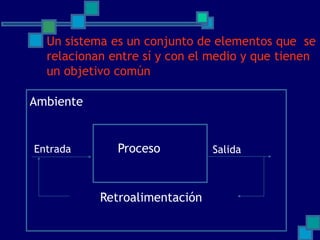 Enfoques de la gestion empresarial