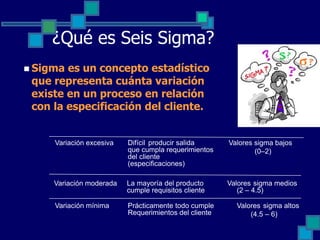 Enfoques de la gestion empresarial