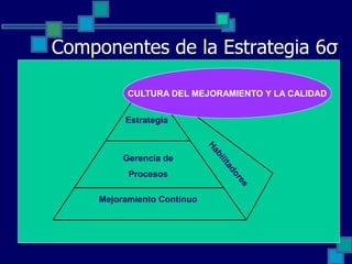 Enfoques de la gestion empresarial