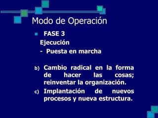 Enfoques de la gestion empresarial