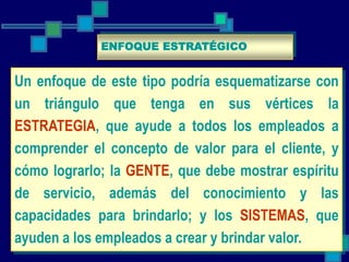 Enfoques de la gestion empresarial