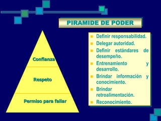 Enfoques de la gestion empresarial