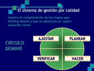 Enfoques de la gestion empresarial