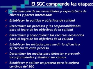 Enfoques de la gestion empresarial