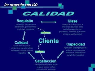 Enfoques de la gestion empresarial