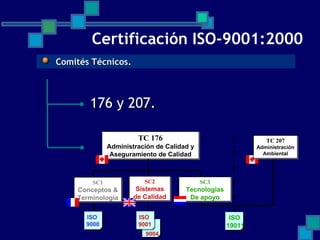 Enfoques de la gestion empresarial