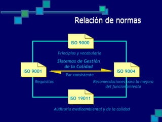 Enfoques de la gestion empresarial