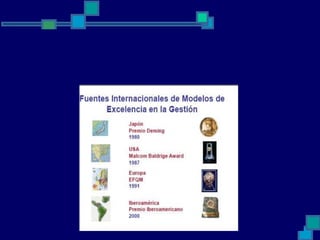 Enfoques de la gestion empresarial