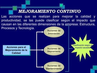 Enfoques de la gestion empresarial