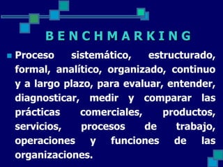 Enfoques de la gestion empresarial