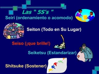 Enfoques de la gestion empresarial