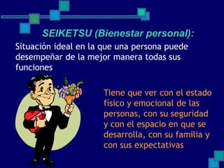 Enfoques de la gestion empresarial