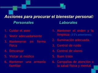 Enfoques de la gestion empresarial