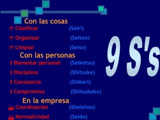 Enfoques de la gestion empresarial