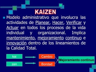 Enfoques de la gestion empresarial