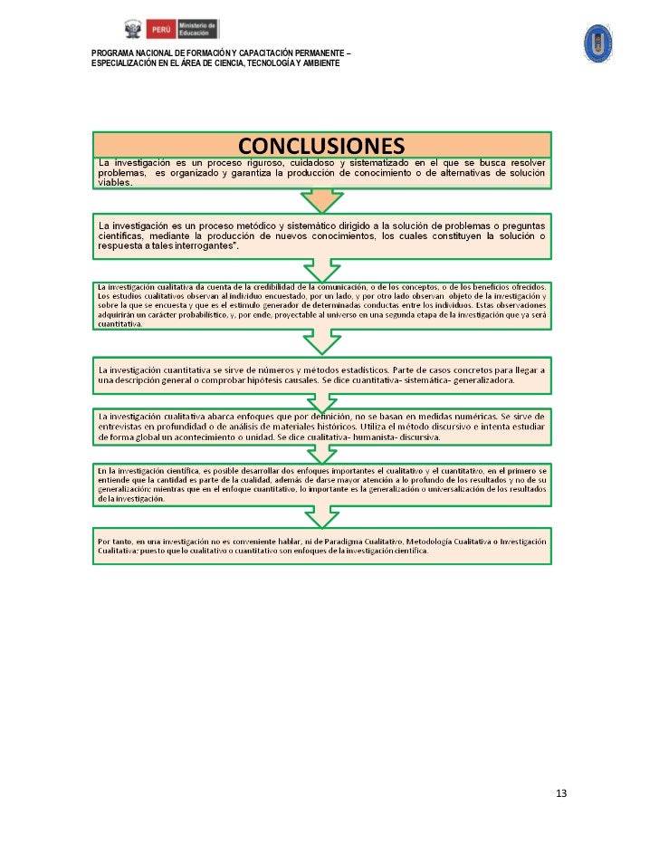 Enfoques de la investigación educativa