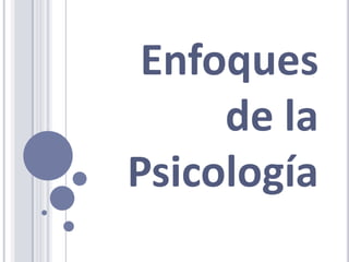 Enfoques de la Psicología 