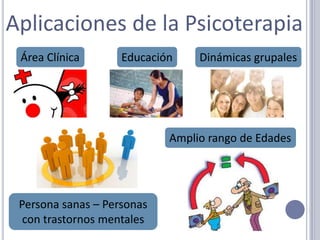 Hallar las formas de mejorar.