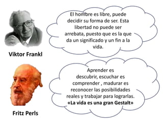 El hombre es libre, puede decidir su forma de ser. Esta libertad no puede ser arrebata, puesto que es la que da un significado y un fin a la vida.Viktor FranklAprender es descubrir, escuchar es comprender , madurar es reconocer las posibilidades reales y trabajar para lograrlas.«La vida es una gran Gestalt»Fritz Perls