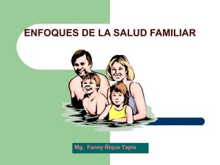 ENFOQUES DE LA SALUD FAMILIAR Mg.  Fanny Ñique Tapia 