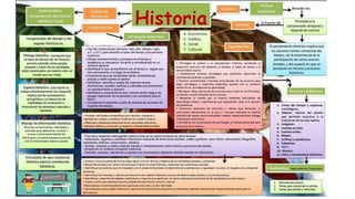 Enfoques de los programas de primaria