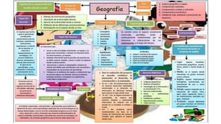 Enfoques de los programas de primaria