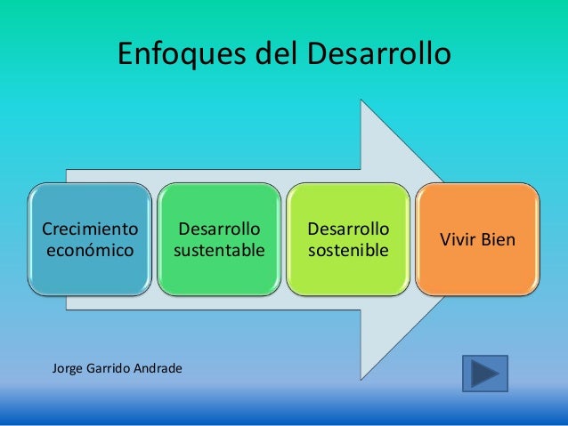 Enfoques desarrollo económico