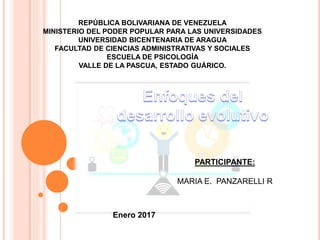 REPÚBLICA BOLIVARIANA DE VENEZUELA
MINISTERIO DEL PODER POPULAR PARA LAS UNIVERSIDADES
UNIVERSIDAD BICENTENARIA DE ARAGUA
FACULTAD DE CIENCIAS ADMINISTRATIVAS Y SOCIALES
ESCUELA DE PSICOLOGÍA
VALLE DE LA PASCUA, ESTADO GUÁRICO.
PARTICIPANTE:
MARIA E. PANZARELLI R
Enero 2017
 