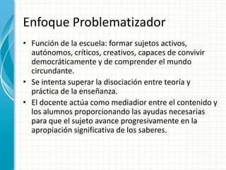 Enfoque ProblematizadorFunción de la escuela: formar sujetos activos, autónomos, críticos, creativos, capaces de convivir democráticamente y de comprender el mundo circundante.Se intenta superar la disociación entre teoría y práctica de la enseñanza.El docente actúa como mediadior entre el contenido y los alumnos proporcionando las ayudas necesarias para que el sujeto avance progresivamente en la apropiación significativa de los saberes.