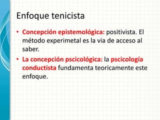Enfoque tenicistaConcepción epistemológica:positivista. El métodoexperimetales la via de acceso al saber.La concepciónpscicológica: la pscicologíaconductistafundamentateoricamenteesteenfoque.