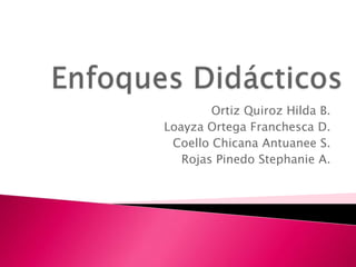 Ortiz Quiroz Hilda B.
Loayza Ortega Franchesca D.
Coello Chicana Antuanee S.
Rojas Pinedo Stephanie A.
 