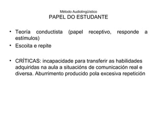 Método Audiolingüístico PAPEL DO ESTUDANTE Teoría conductista (papel receptivo, responde a estímulos) Escoita e repite CRÍTICAS: incapacidade para transferir as habilidades adquiridas na aula a situacións de comunicación real e diversa. Aburrimento producido pola excesiva repetición 